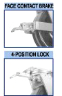series 91 brake options
